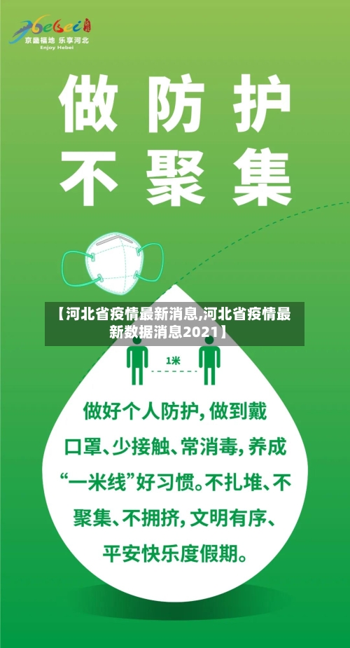 【河北省疫情最新消息,河北省疫情最新数据消息2021】-第3张图片