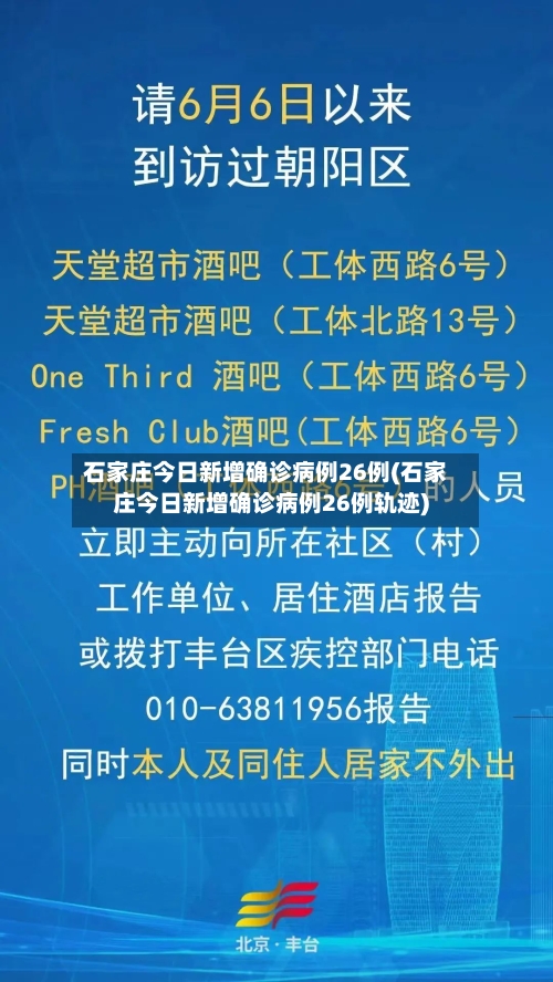 石家庄今日新增确诊病例26例(石家庄今日新增确诊病例26例轨迹)-第3张图片