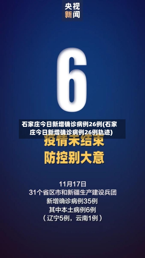石家庄今日新增确诊病例26例(石家庄今日新增确诊病例26例轨迹)-第2张图片