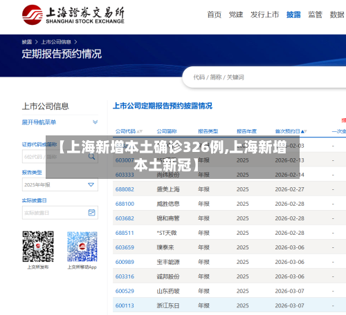 【上海新增本土确诊326例,上海新增本土新冠】
