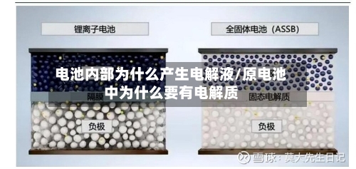 电池内部为什么产生电解液/原电池中为什么要有电解质-第2张图片