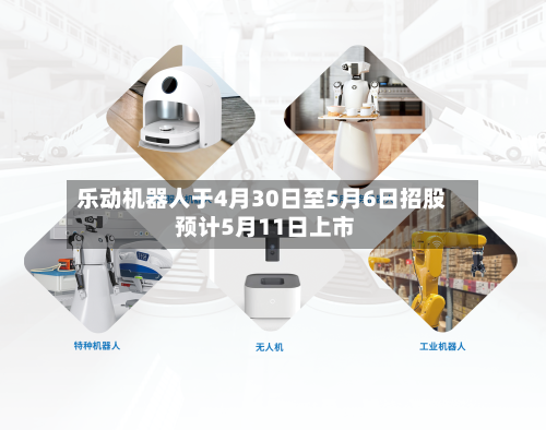 乐动机器人于4月30日至5月6日招股 预计5月11日上市