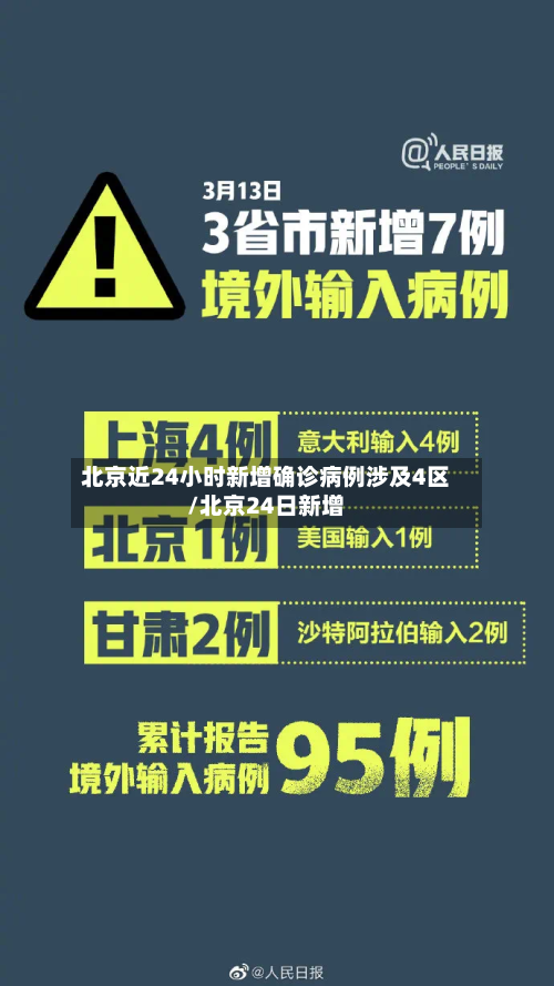 北京近24小时新增确诊病例涉及4区/北京24日新增-第2张图片
