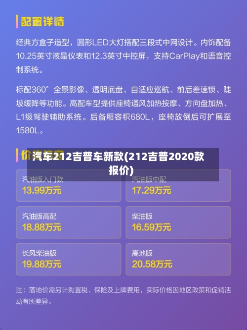 汽车212吉普车新款(212吉普2020款报价)-第2张图片