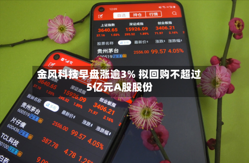 金风科技早盘涨逾3% 拟回购不超过5亿元A股股份-第3张图片