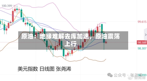 原油：地缘难解去库加速	，原油震荡上行-第2张图片