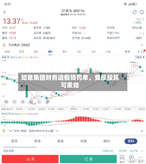 如意集团财务造假领罚单，受损股民可索赔-第3张图片