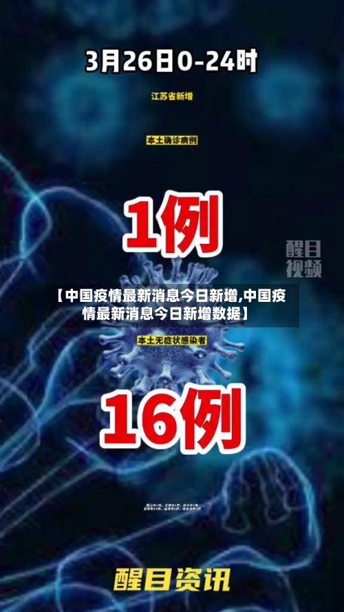 【中国疫情最新消息今日新增,中国疫情最新消息今日新增数据】-第2张图片