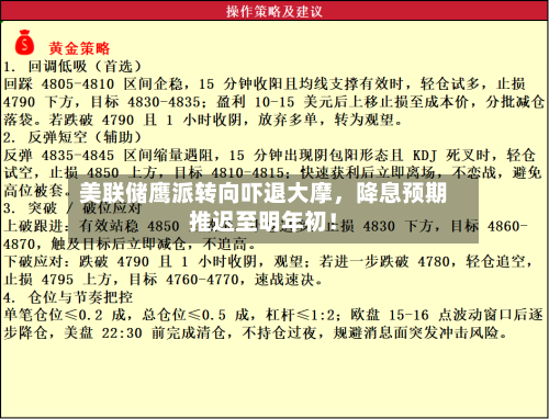 美联储鹰派转向吓退大摩	，降息预期推迟至明年初！-第2张图片
