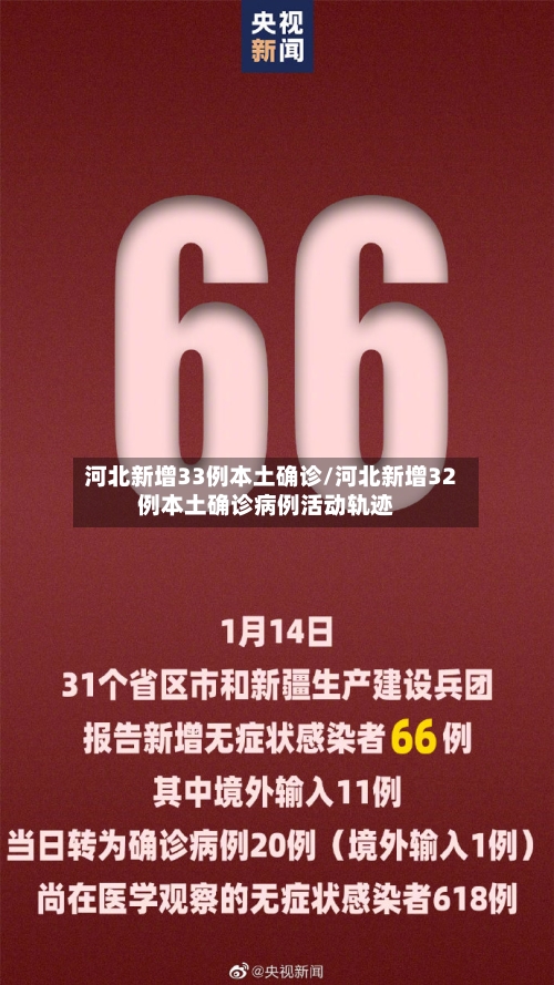 河北新增33例本土确诊/河北新增32例本土确诊病例活动轨迹