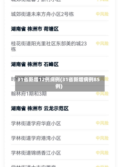 31省新增12例病例(31省新增病例85例)-第2张图片