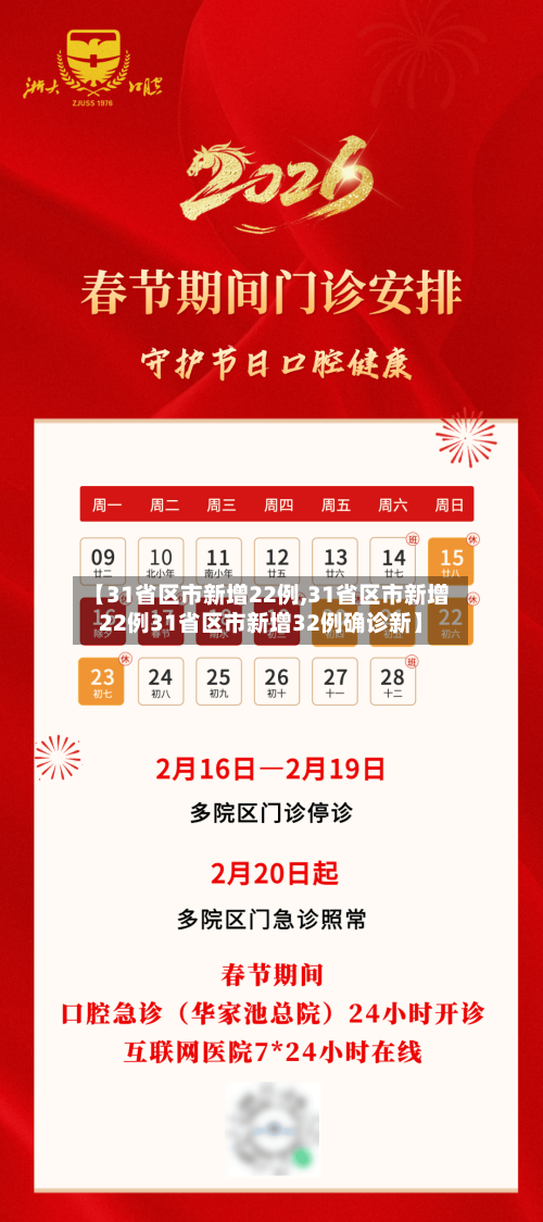 【31省区市新增22例,31省区市新增22例31省区市新增32例确诊新】