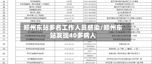 郑州东站多名工作人员感染/郑州东站发现40多病人-第2张图片