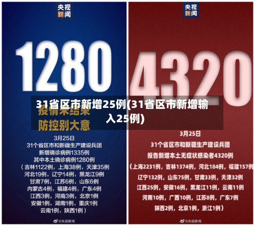 31省区市新增25例(31省区市新增输入25例)