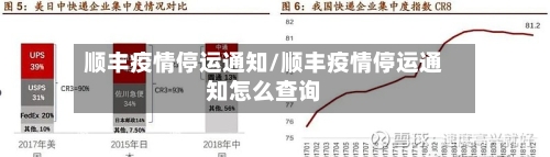 顺丰疫情停运通知/顺丰疫情停运通知怎么查询