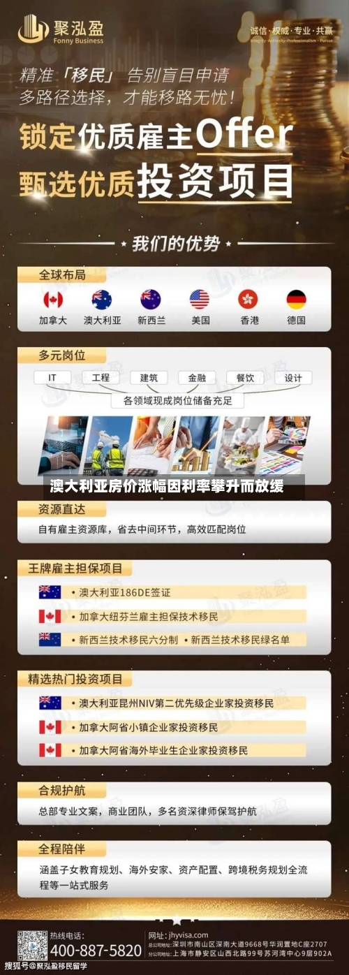 澳大利亚房价涨幅因利率攀升而放缓