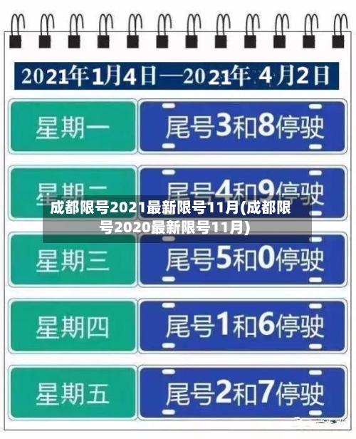 成都限号2021最新限号11月(成都限号2020最新限号11月)-第2张图片