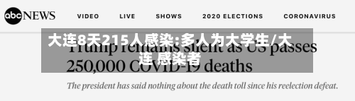 大连8天215人感染:多人为大学生/大连 感染者