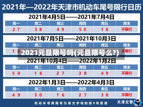 2021元旦限号吗(元旦限号么?)