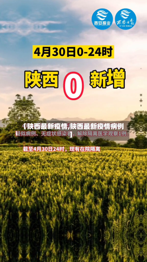 【陕西最新疫情,陕西最新疫情病例】-第2张图片