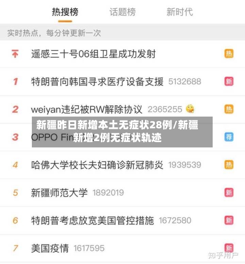 新疆昨日新增本土无症状28例/新疆新增2例无症状轨迹