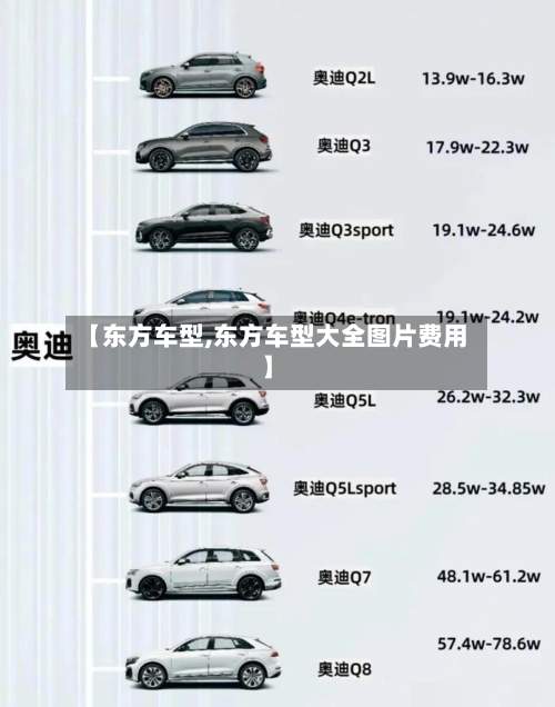 【东方车型,东方车型大全图片费用】-第2张图片