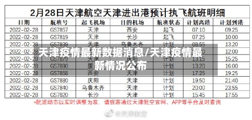 天津疫情最新数据消息/天津疫情最新情况公布