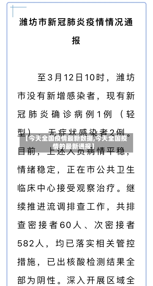 【今天全国疫情最新数据,今天全国疫情的最新通报】-第3张图片