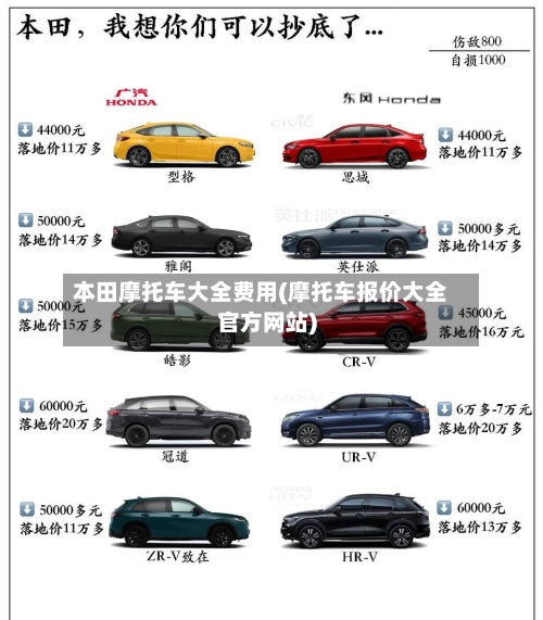 本田摩托车大全费用(摩托车报价大全官方网站)-第2张图片