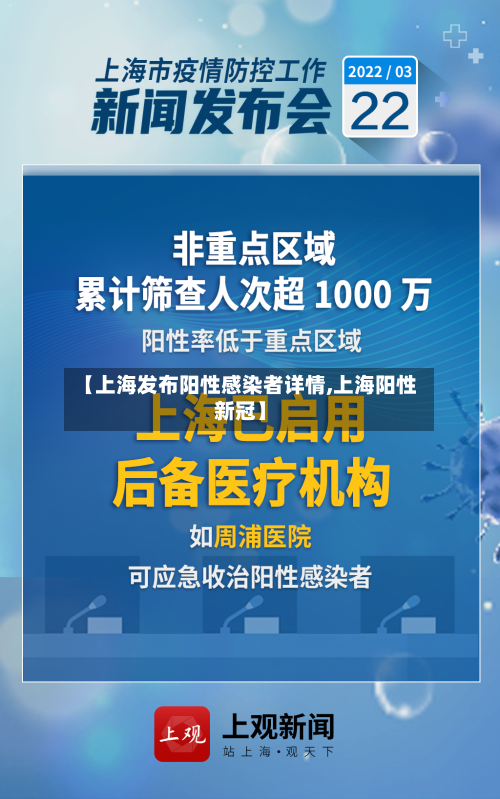【上海发布阳性感染者详情,上海阳性新冠】-第2张图片