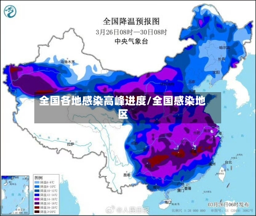 全国各地感染高峰进度/全国感染地区-第3张图片