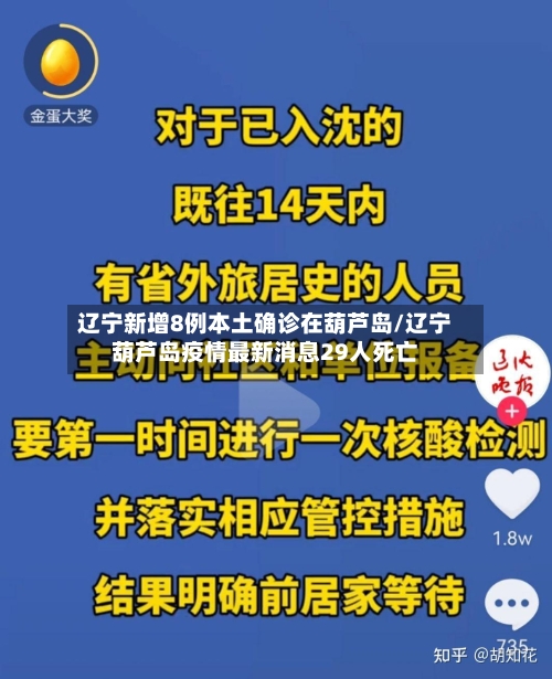 辽宁新增8例本土确诊在葫芦岛/辽宁葫芦岛疫情最新消息29人死亡-第2张图片