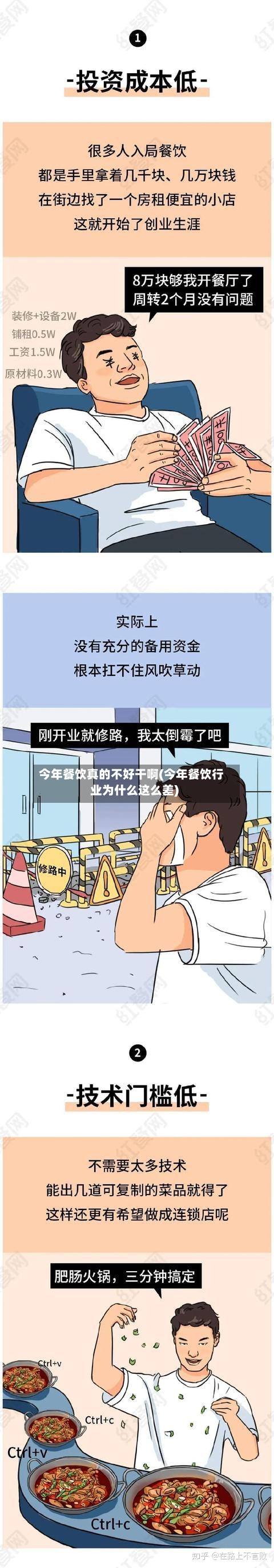 今年餐饮真的不好干啊(今年餐饮行业为什么这么差)