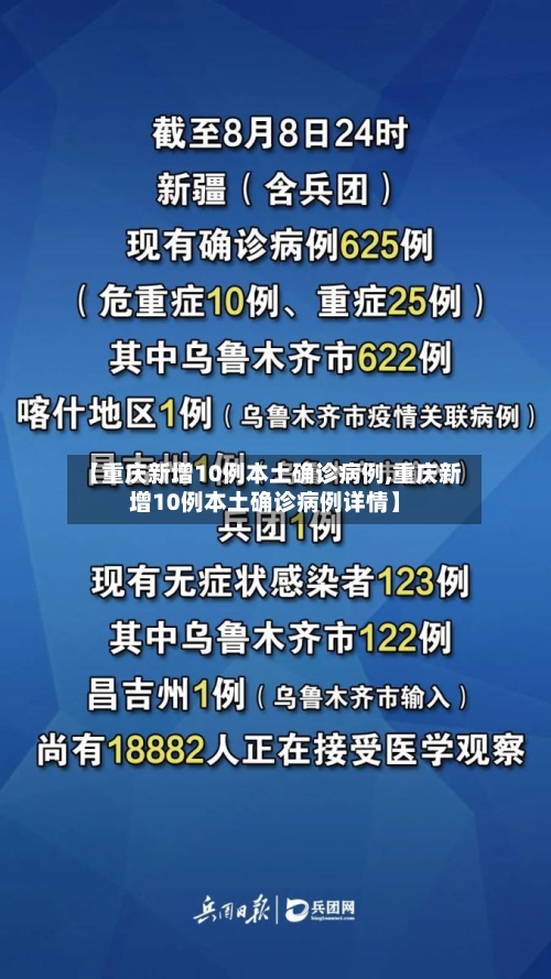 【重庆新增10例本土确诊病例,重庆新增10例本土确诊病例详情】-第2张图片