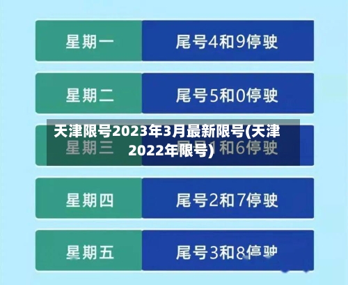 天津限号2023年3月最新限号(天津2022年限号)-第2张图片