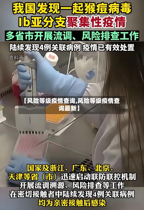 【风险等级疫情查询,风险等级疫情查询最新】-第2张图片
