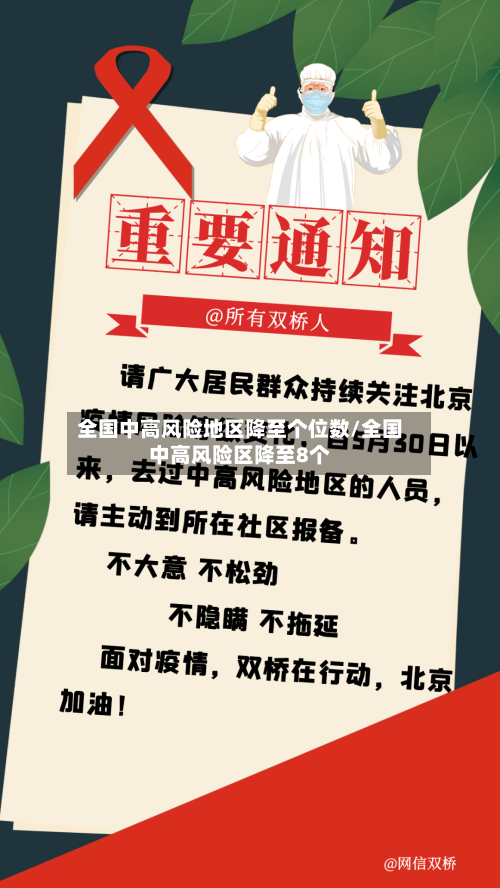全国中高风险地区降至个位数/全国中高风险区降至8个