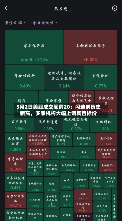 5月2日美股成交额前20：闪迪创历史新高，多家机构大幅上调其目标价-第2张图片