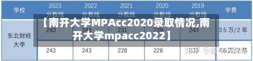 【南开大学MPAcc2020录取情况,南开大学mpacc2022】-第2张图片