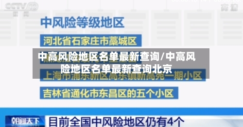 中高风险地区名单最新查询/中高风险地区名单最新查询北京