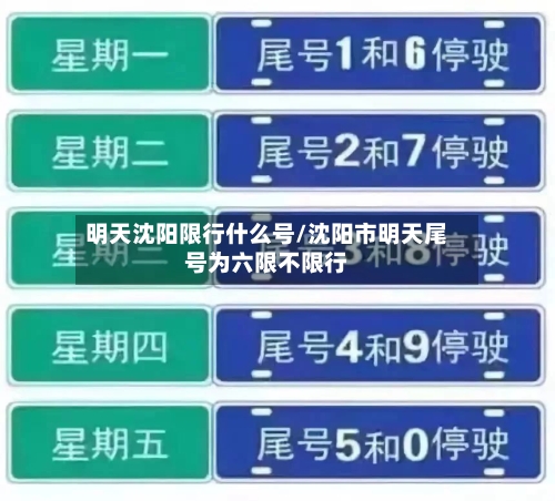 明天沈阳限行什么号/沈阳市明天尾号为六限不限行