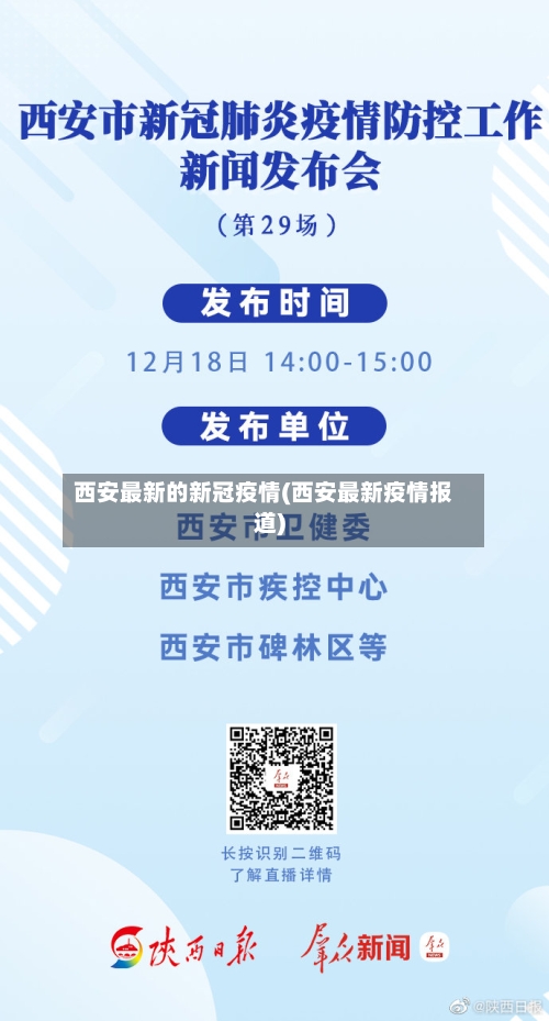 西安最新的新冠疫情(西安最新疫情报道)