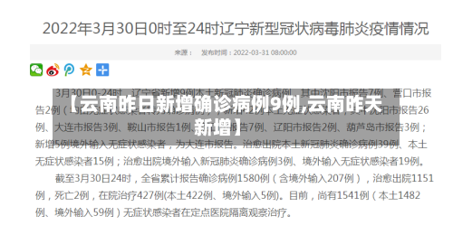 【云南昨日新增确诊病例9例,云南昨天新增】