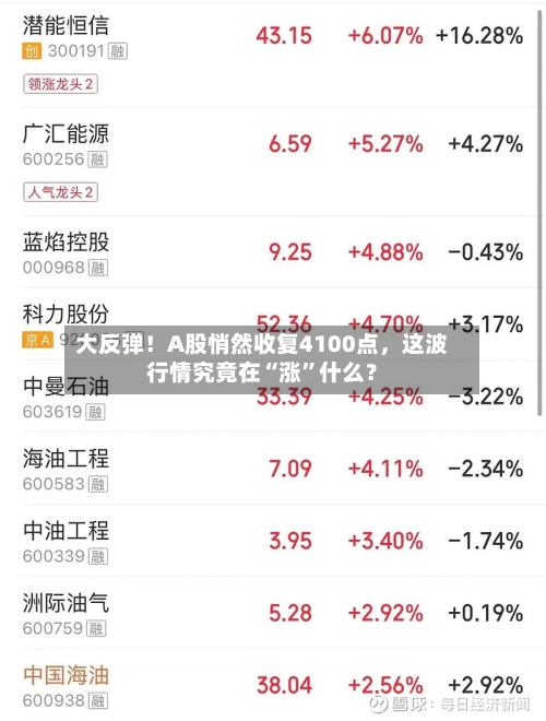 大反弹！A股悄然收复4100点，这波行情究竟在“涨”什么？