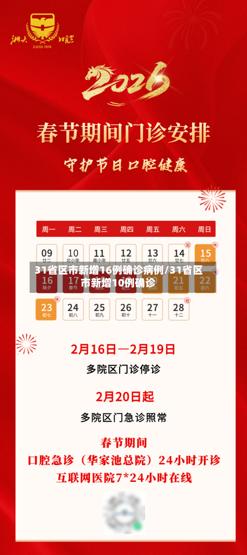 31省区市新增16例确诊病例/31省区市新增10例确诊-第2张图片
