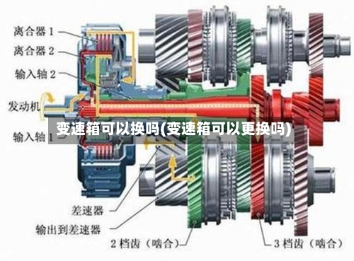 变速箱可以换吗(变速箱可以更换吗)-第2张图片