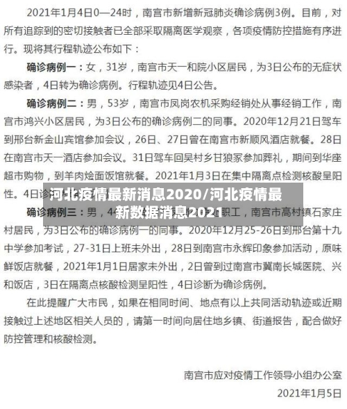 河北疫情最新消息2020/河北疫情最新数据消息2021