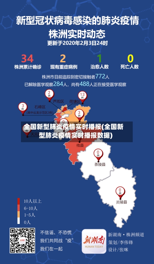 全国新型肺炎疫情实时播报(全国新型肺炎疫情实时播报数据)