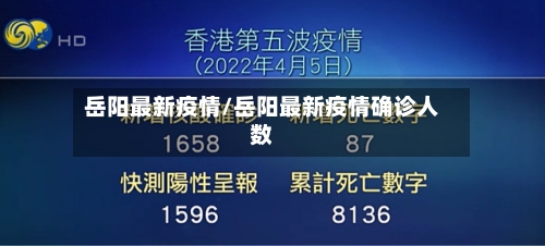 岳阳最新疫情/岳阳最新疫情确诊人数