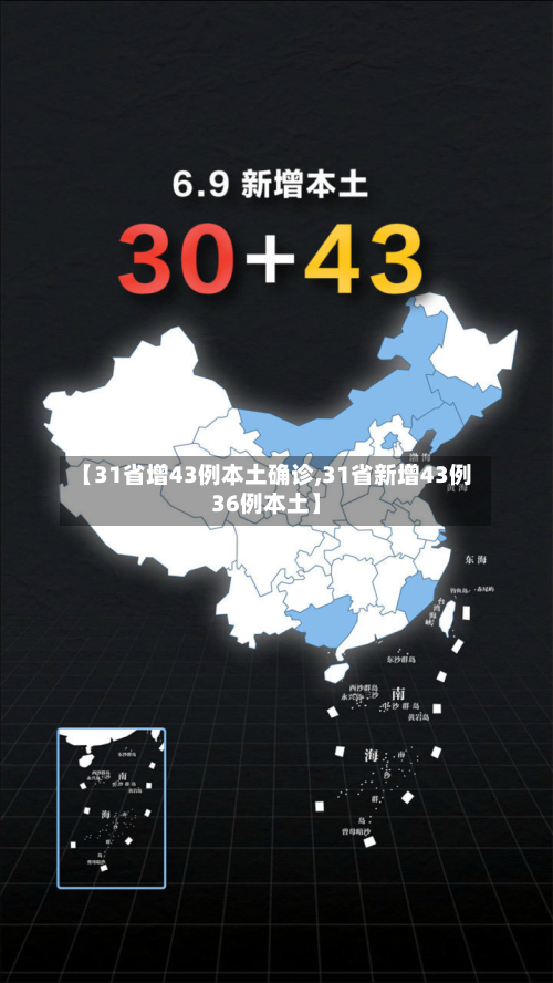 【31省增43例本土确诊,31省新增43例36例本土】-第2张图片